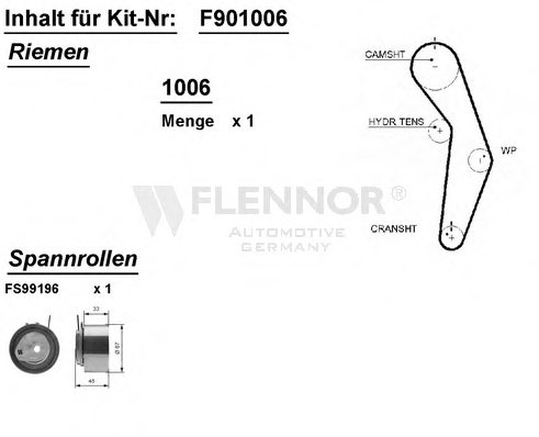 FLENNOR F901006 Timing Belt Kit